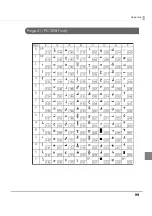 Предварительный просмотр 99 страницы Epson TM-L500A Technical Reference Manual