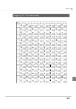 Предварительный просмотр 101 страницы Epson TM-L500A Technical Reference Manual