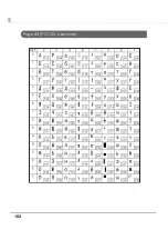 Предварительный просмотр 102 страницы Epson TM-L500A Technical Reference Manual