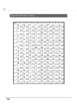 Предварительный просмотр 104 страницы Epson TM-L500A Technical Reference Manual