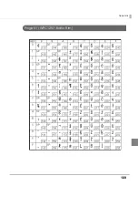 Предварительный просмотр 109 страницы Epson TM-L500A Technical Reference Manual