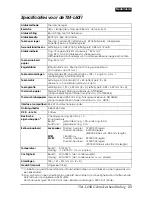 Preview for 23 page of Epson TM-L60 II User Manual