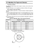 Preview for 16 page of Epson TM-L60 Operator'S Manual