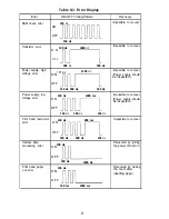 Preview for 27 page of Epson TM-L60 Operator'S Manual