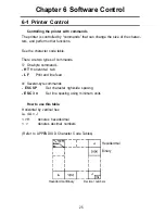 Preview for 31 page of Epson TM-L60 Operator'S Manual