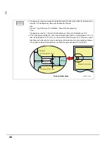 Preview for 40 page of Epson TM-L90-i Technical Reference Manual