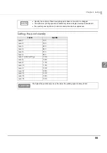 Preview for 99 page of Epson TM-L90-i Technical Reference Manual