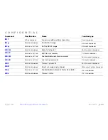 Preview for 49 page of Epson TM-L90 series Programming Manual