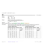 Preview for 150 page of Epson TM-L90 series Programming Manual