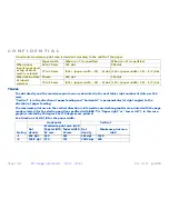 Preview for 250 page of Epson TM-L90 series Programming Manual