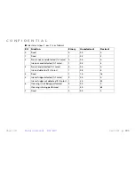 Preview for 305 page of Epson TM-L90 series Programming Manual