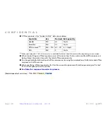 Preview for 431 page of Epson TM-L90 series Programming Manual