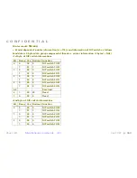 Preview for 464 page of Epson TM-L90 series Programming Manual