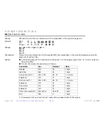 Preview for 538 page of Epson TM-L90 series Programming Manual