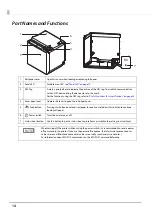 Preview for 14 page of Epson tm-m30 Technical Reference Manual