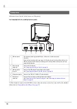 Preview for 16 page of Epson tm-m30 Technical Reference Manual