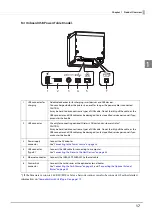 Preview for 17 page of Epson tm-m30 Technical Reference Manual