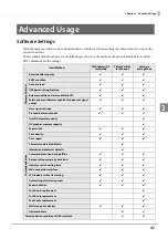 Preview for 47 page of Epson tm-m30 Technical Reference Manual