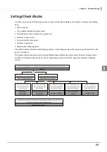 Preview for 59 page of Epson tm-m30 Technical Reference Manual