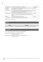 Preview for 84 page of Epson tm-m30 Technical Reference Manual