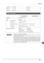 Preview for 103 page of Epson tm-m30 Technical Reference Manual