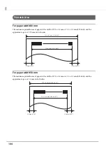 Preview for 104 page of Epson tm-m30 Technical Reference Manual