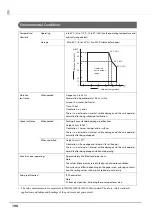 Preview for 106 page of Epson tm-m30 Technical Reference Manual