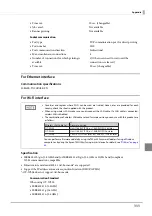 Preview for 111 page of Epson tm-m30 Technical Reference Manual