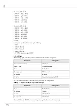 Preview for 112 page of Epson tm-m30 Technical Reference Manual