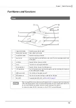 Preview for 15 page of Epson TM m30II-SL Technical Reference Manual