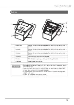 Preview for 16 page of Epson TM m30II-SL Technical Reference Manual