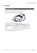 Preview for 32 page of Epson TM m30II-SL Technical Reference Manual