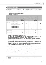 Preview for 33 page of Epson TM m30II-SL Technical Reference Manual