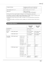 Preview for 132 page of Epson TM m30II-SL Technical Reference Manual