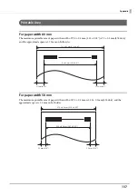 Preview for 137 page of Epson TM m30II-SL Technical Reference Manual