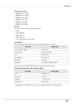 Preview for 145 page of Epson TM m30II-SL Technical Reference Manual