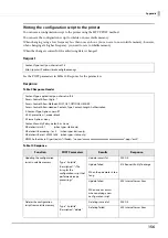 Preview for 156 page of Epson TM m30II-SL Technical Reference Manual