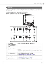 Preview for 17 page of Epson TM-m30II Technical Reference Manual