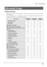 Preview for 48 page of Epson TM-m30II Technical Reference Manual