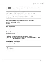 Preview for 50 page of Epson TM-m30II Technical Reference Manual