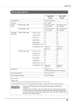 Preview for 98 page of Epson TM-m30II Technical Reference Manual