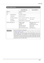 Preview for 101 page of Epson TM-m30II Technical Reference Manual