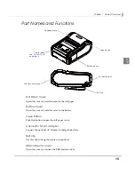 Предварительный просмотр 15 страницы Epson TM-P60II Technical Reference Manual