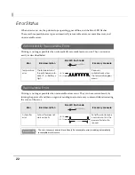 Предварительный просмотр 22 страницы Epson TM-P60II Technical Reference Manual