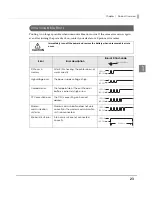 Предварительный просмотр 23 страницы Epson TM-P60II Technical Reference Manual