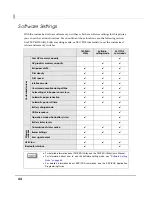Предварительный просмотр 44 страницы Epson TM-P60II Technical Reference Manual