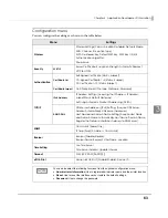 Предварительный просмотр 63 страницы Epson TM-P60II Technical Reference Manual