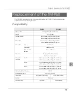 Предварительный просмотр 75 страницы Epson TM-P60II Technical Reference Manual