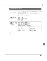 Предварительный просмотр 83 страницы Epson TM-P60II Technical Reference Manual