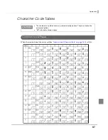Предварительный просмотр 97 страницы Epson TM-P60II Technical Reference Manual